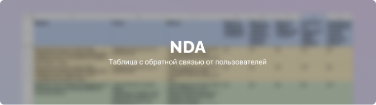 Product discovery — исследование
