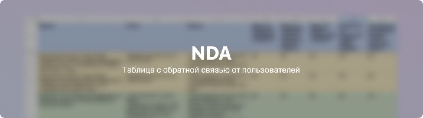 Product discovery — исследование