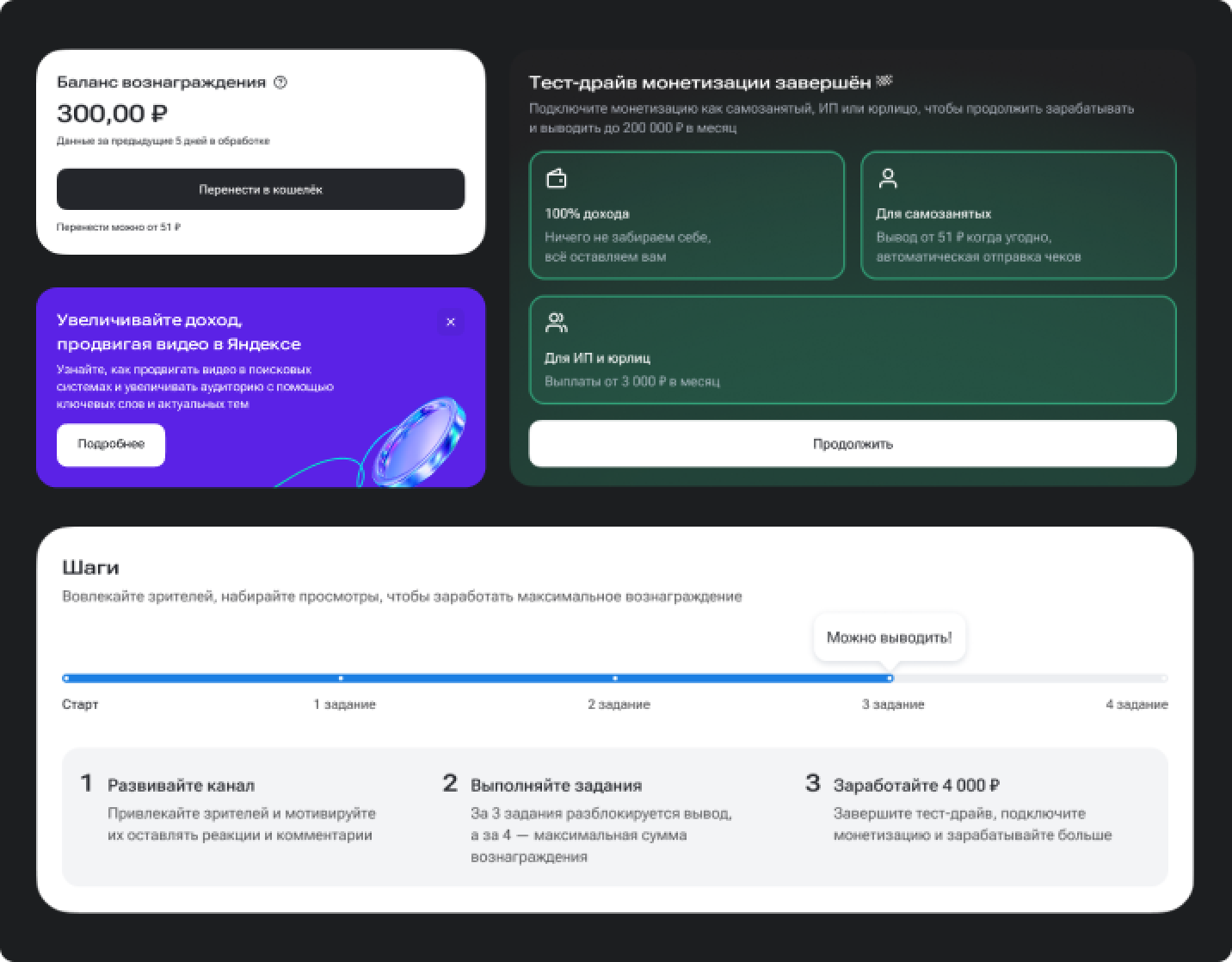 Тест-драйв монетизации для физлиц